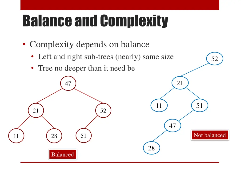 balance and complexity