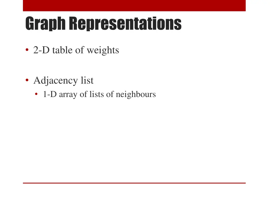 graph representations
