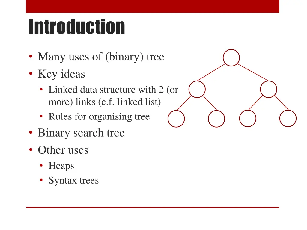 introduction