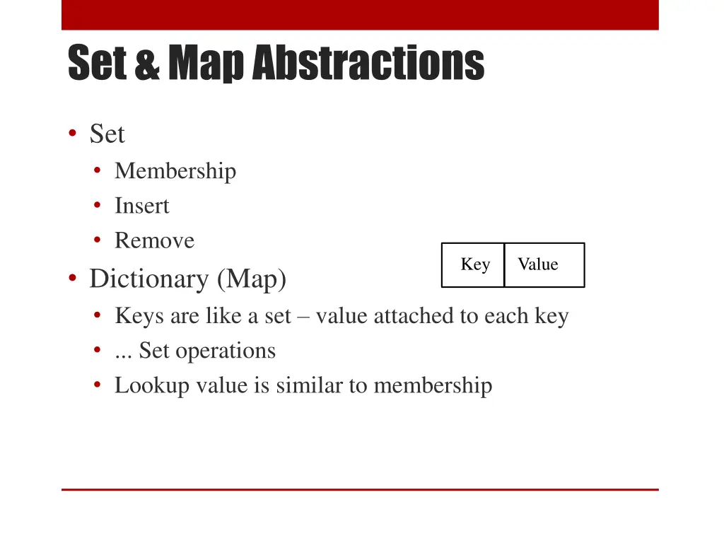 set map abstractions