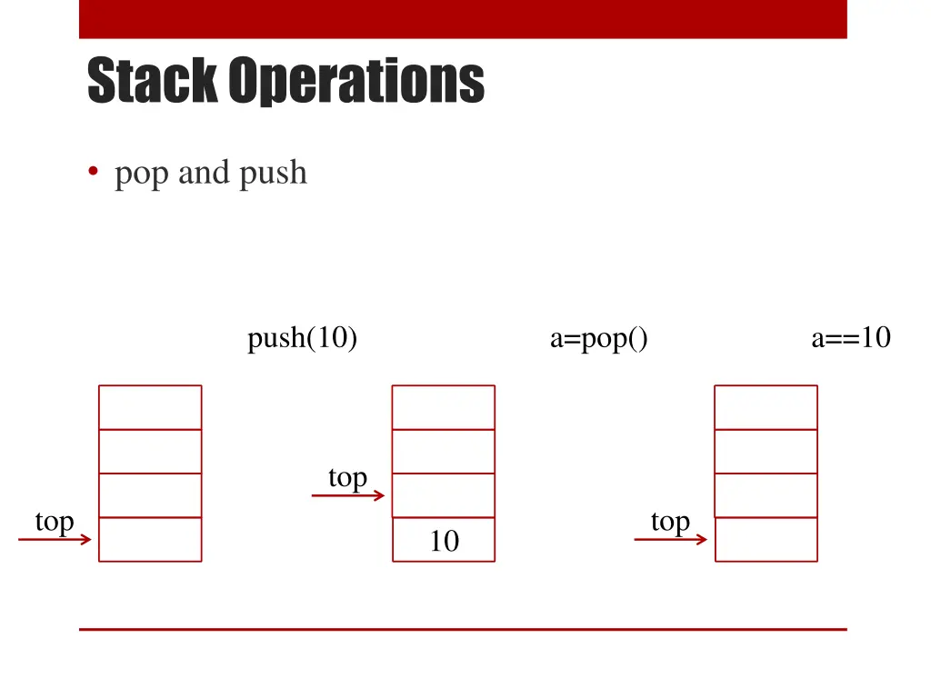 stack operations