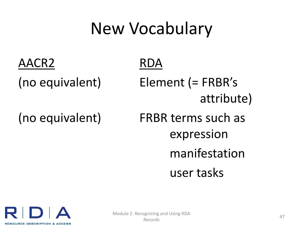 new vocabulary 1