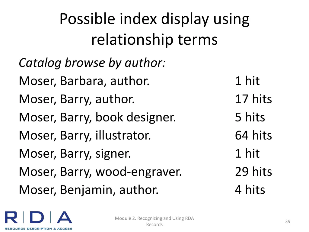possible index display using relationship terms