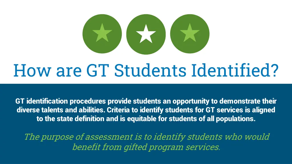 how are gt students identified