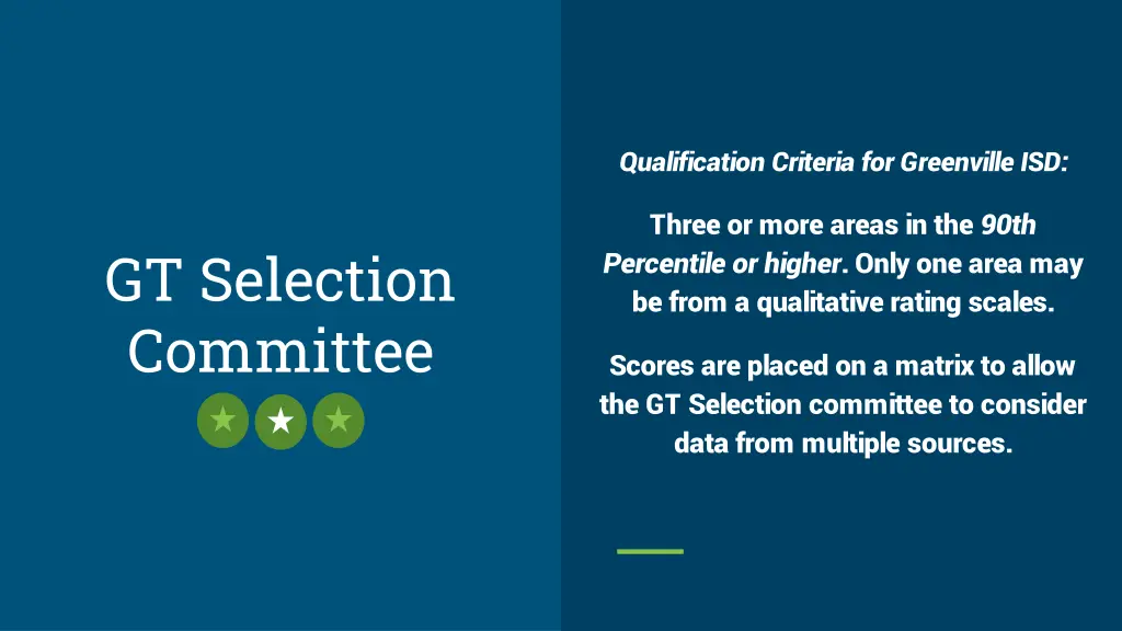 qualification criteria for greenville isd