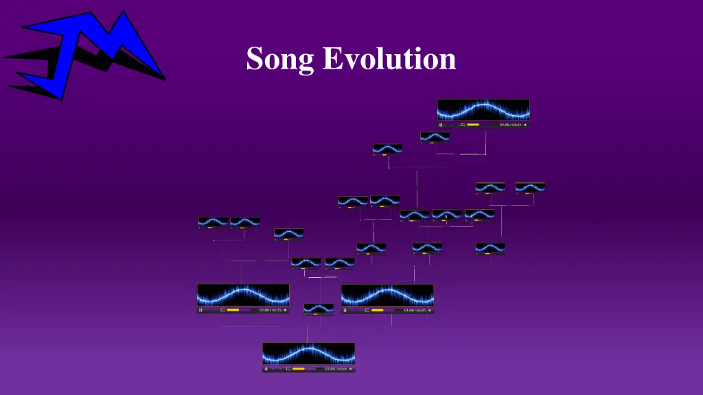 song evolution