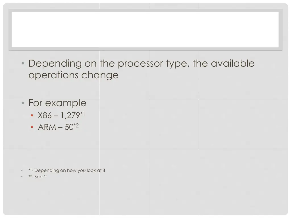 depending on the processor type the available