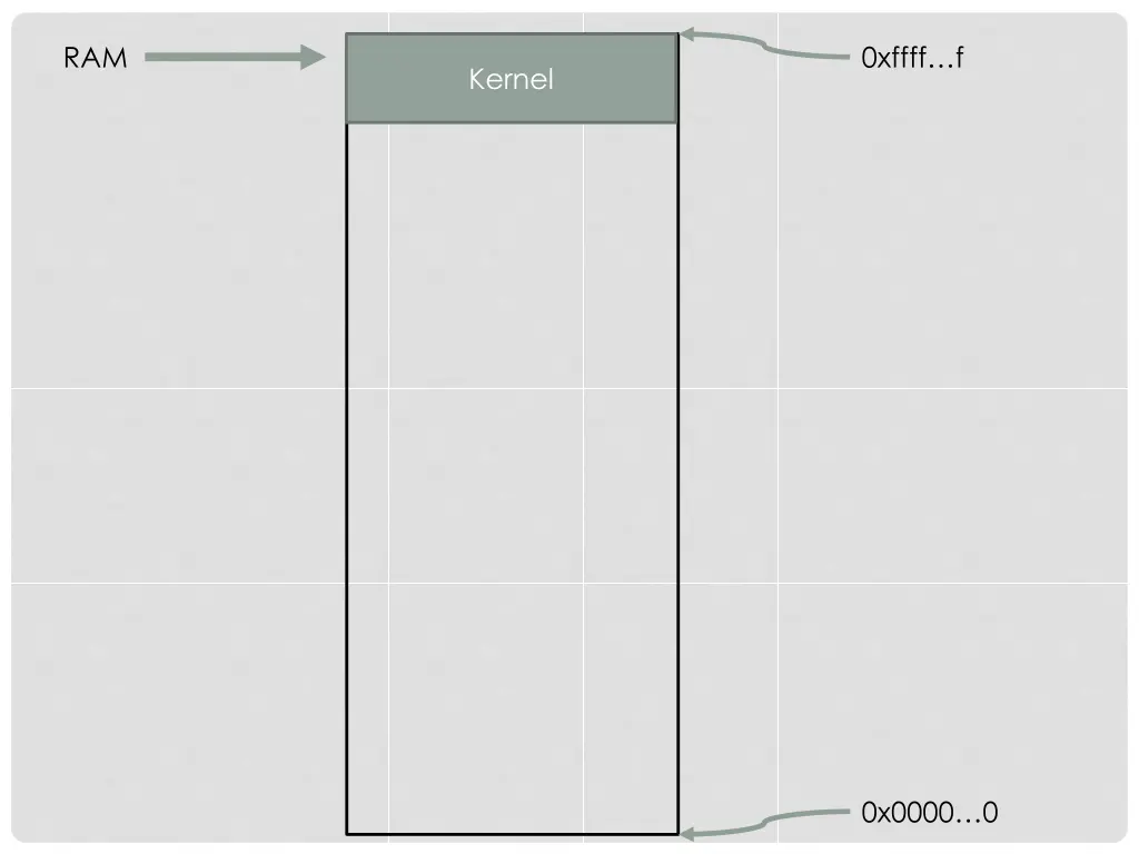slide5