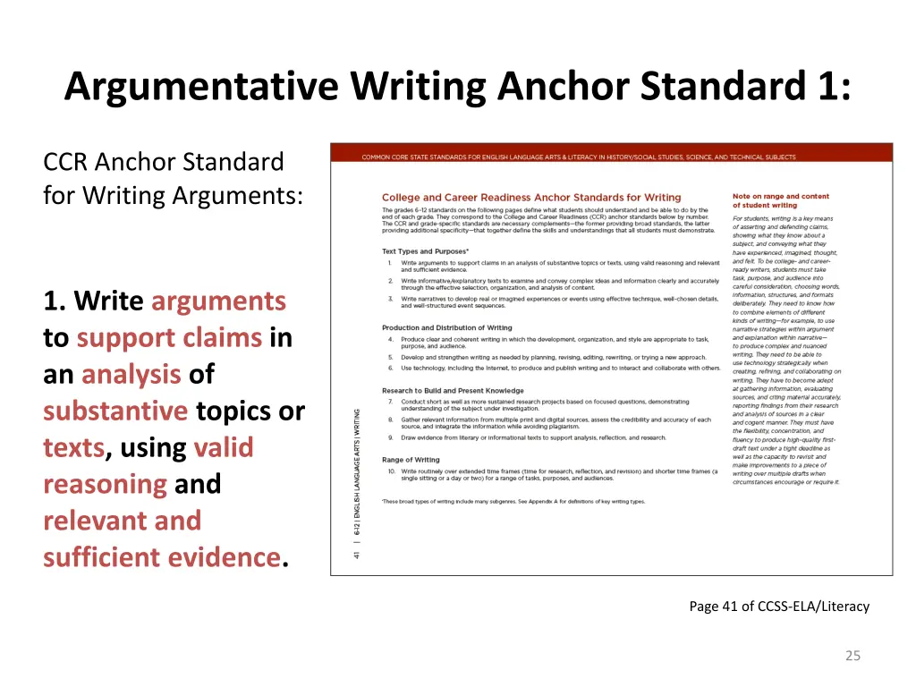 argumentative writing anchor standard 1