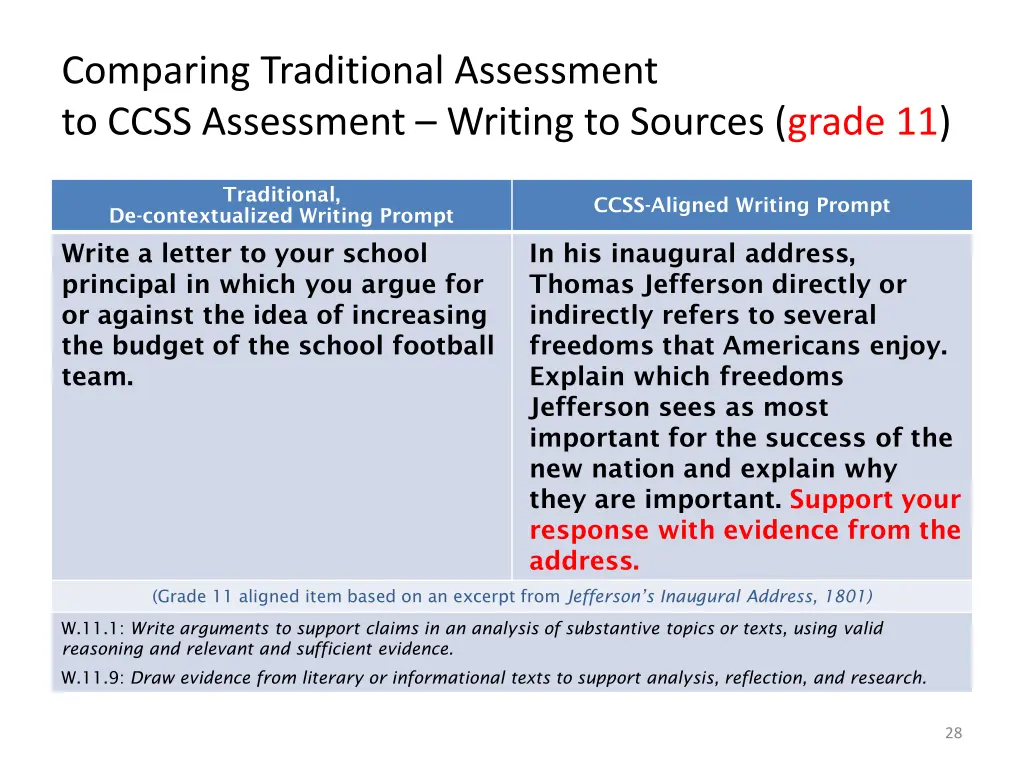 comparing traditional assessment to ccss 1
