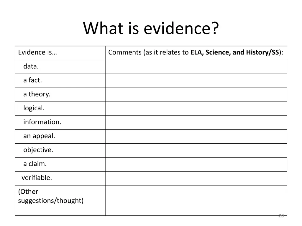what is evidence