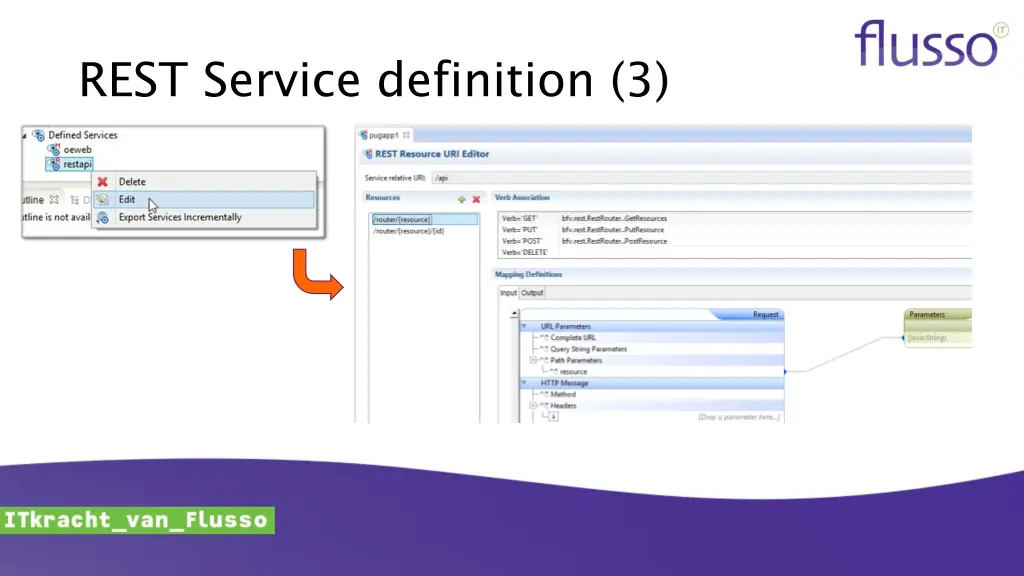 rest service definition 3