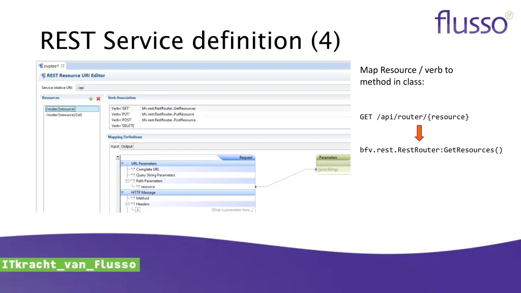 rest service definition 4