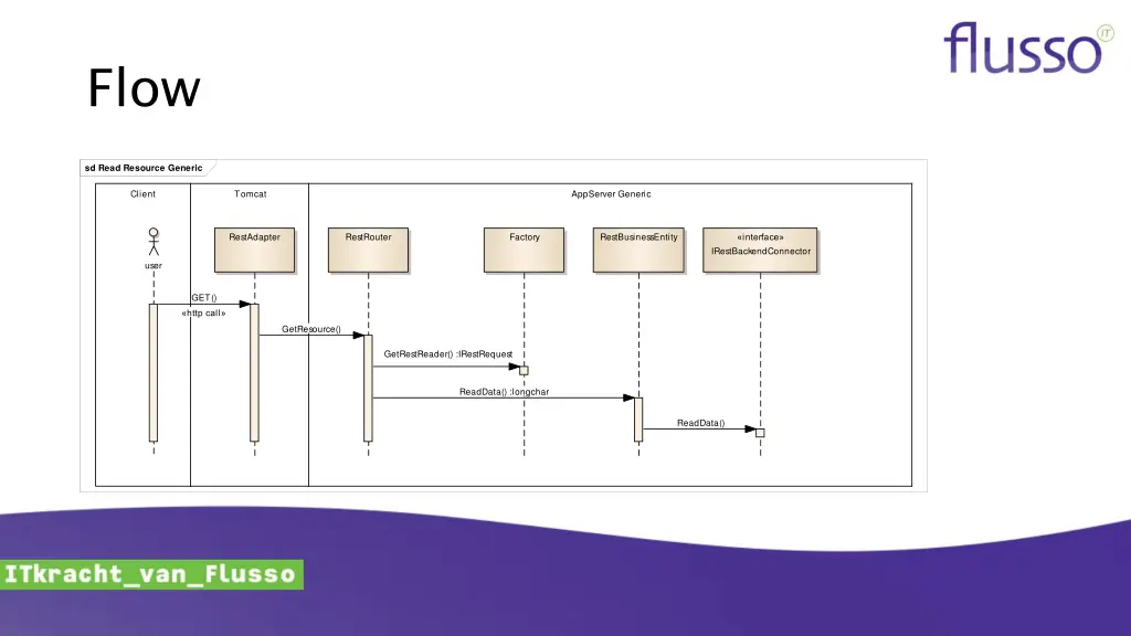 slide23