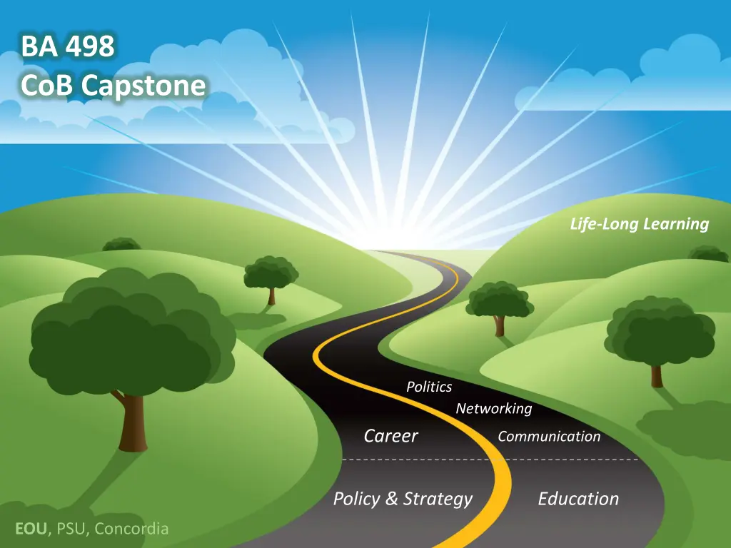 ba 498 cob capstone