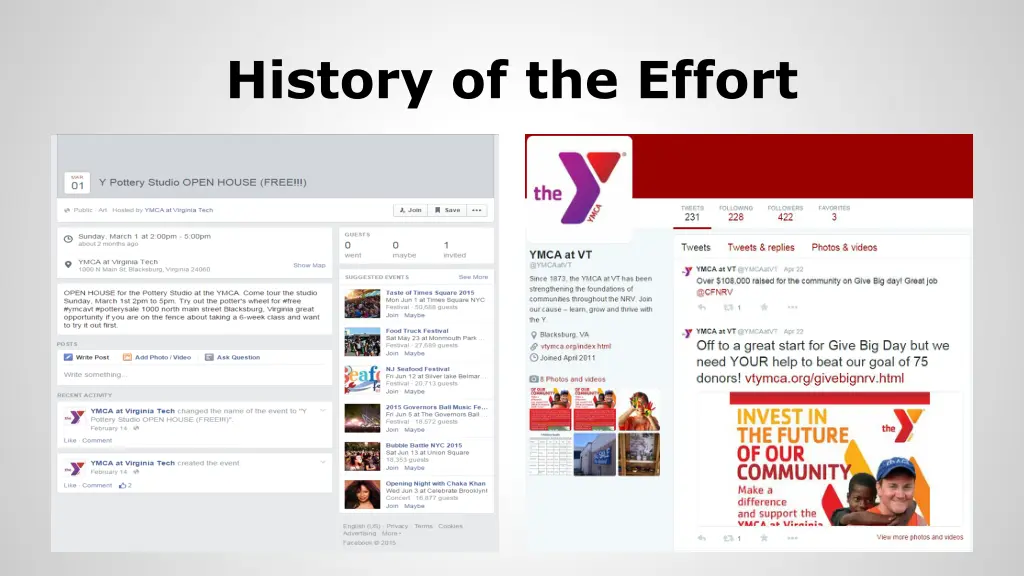 history of the effort