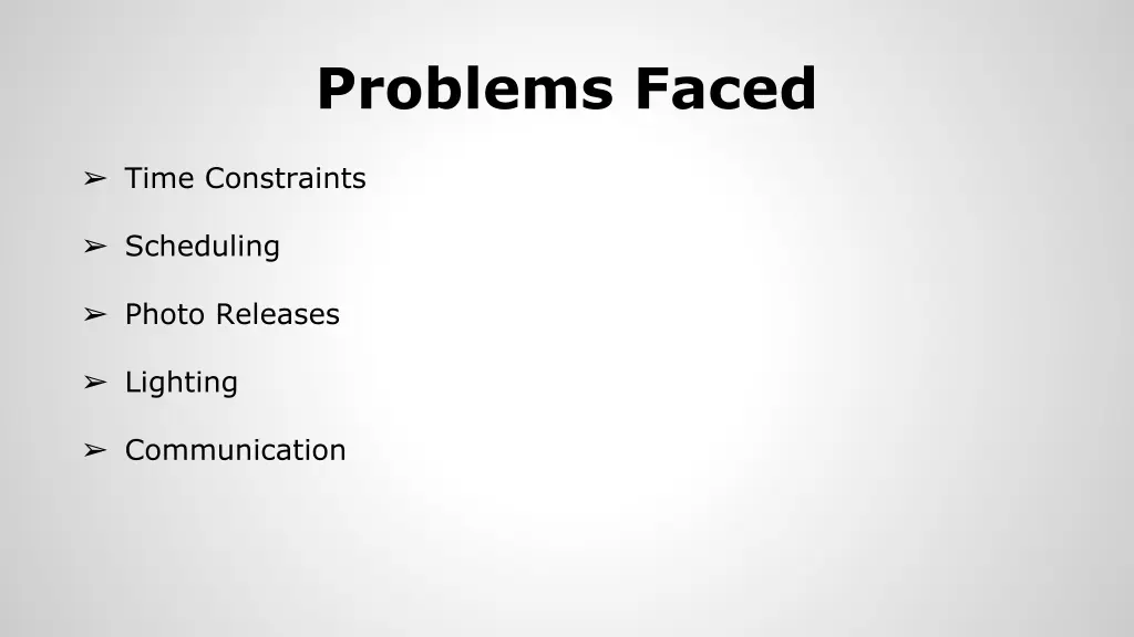problems faced