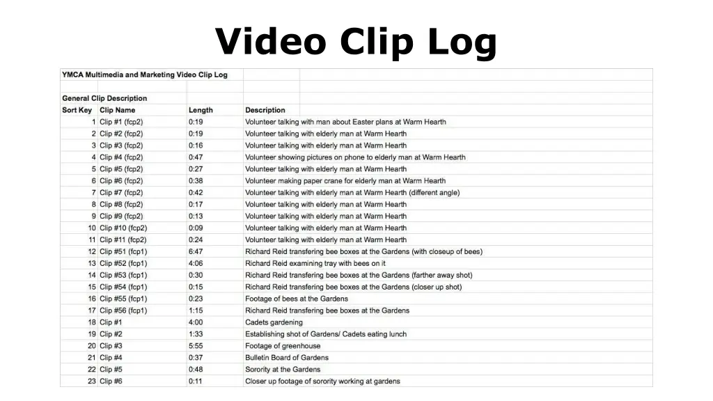 video clip log