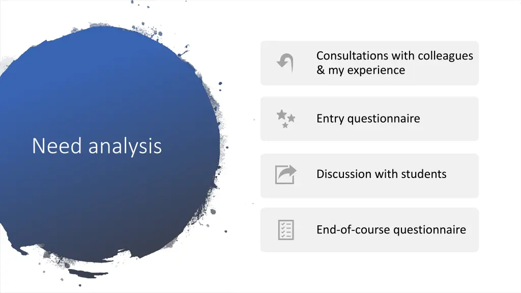 consultations with colleagues my experience