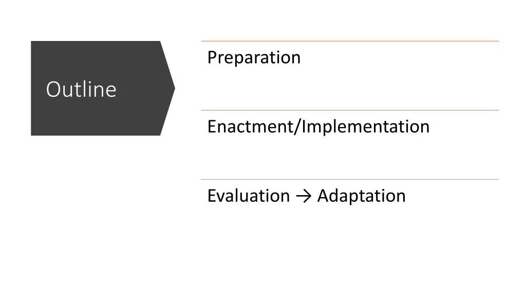 preparation
