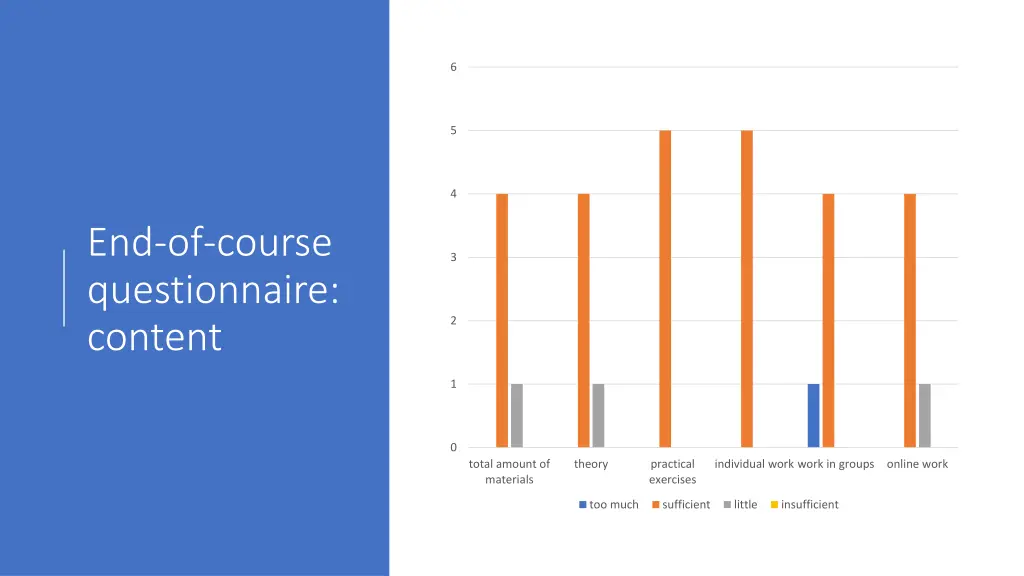 slide37