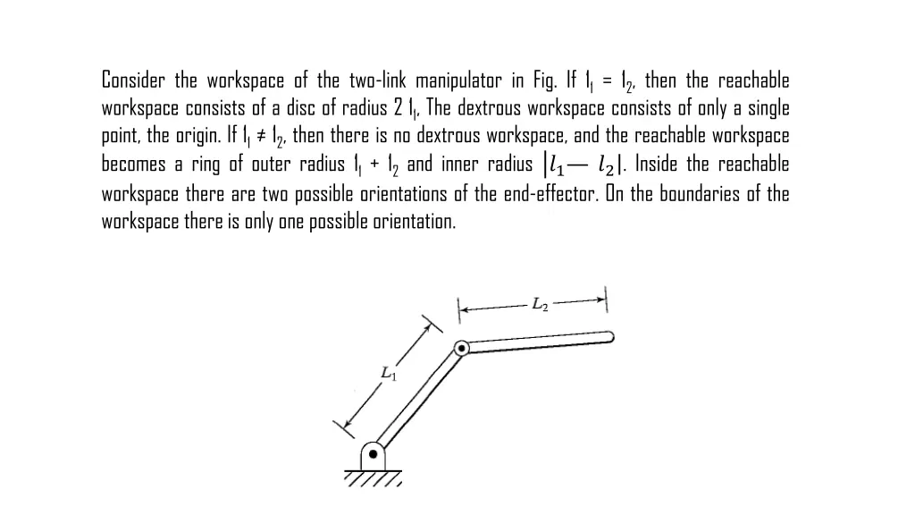 consider the workspace of the two link