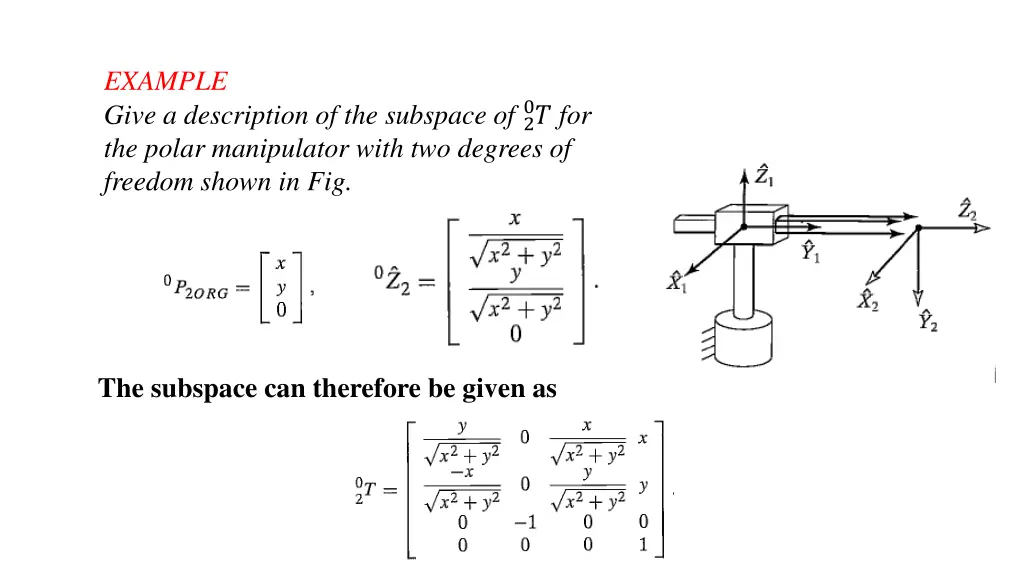 example give a description of the subspace