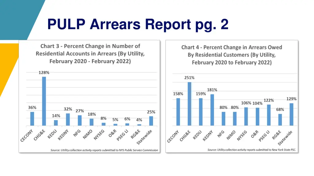 pulp arrears report pg 2