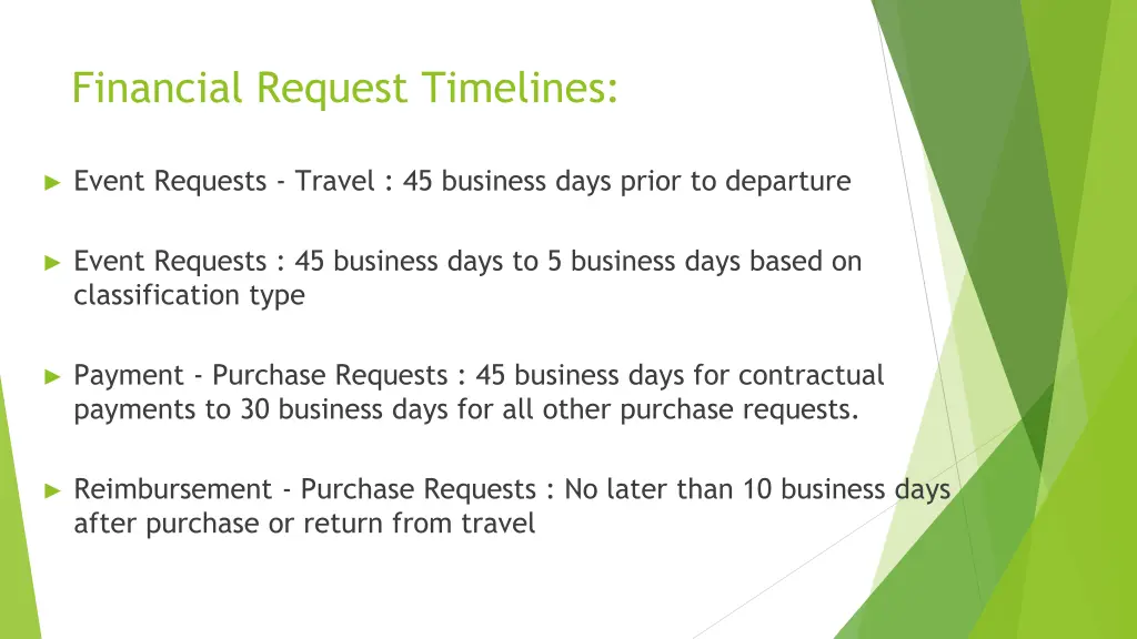 financial request timelines