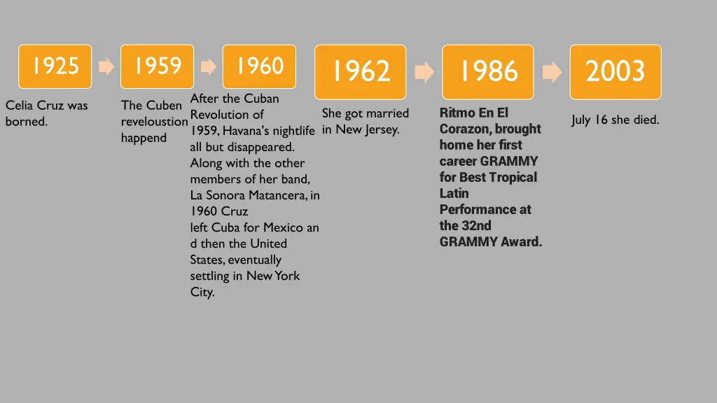 slide7