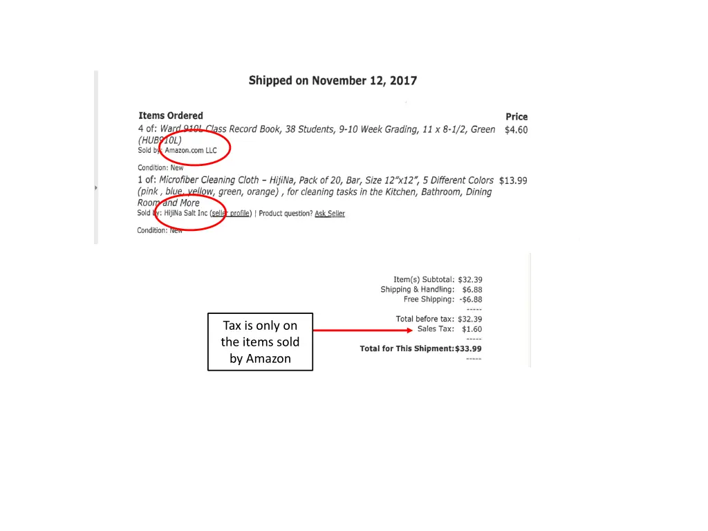 tax is only on the items sold by amazon