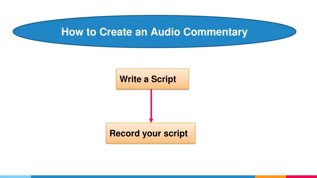 how to create an audio commentary