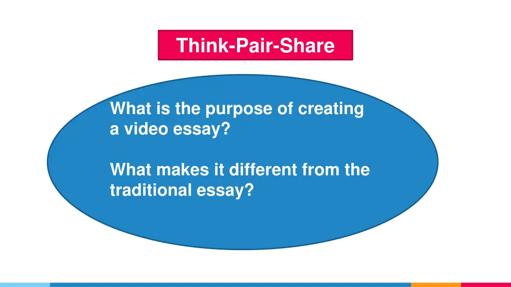 think pair share
