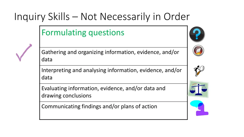 inquiry skills not necessarily in order
