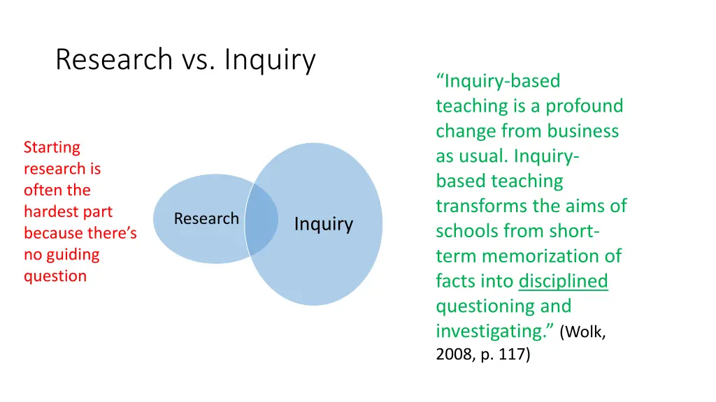 research vs inquiry