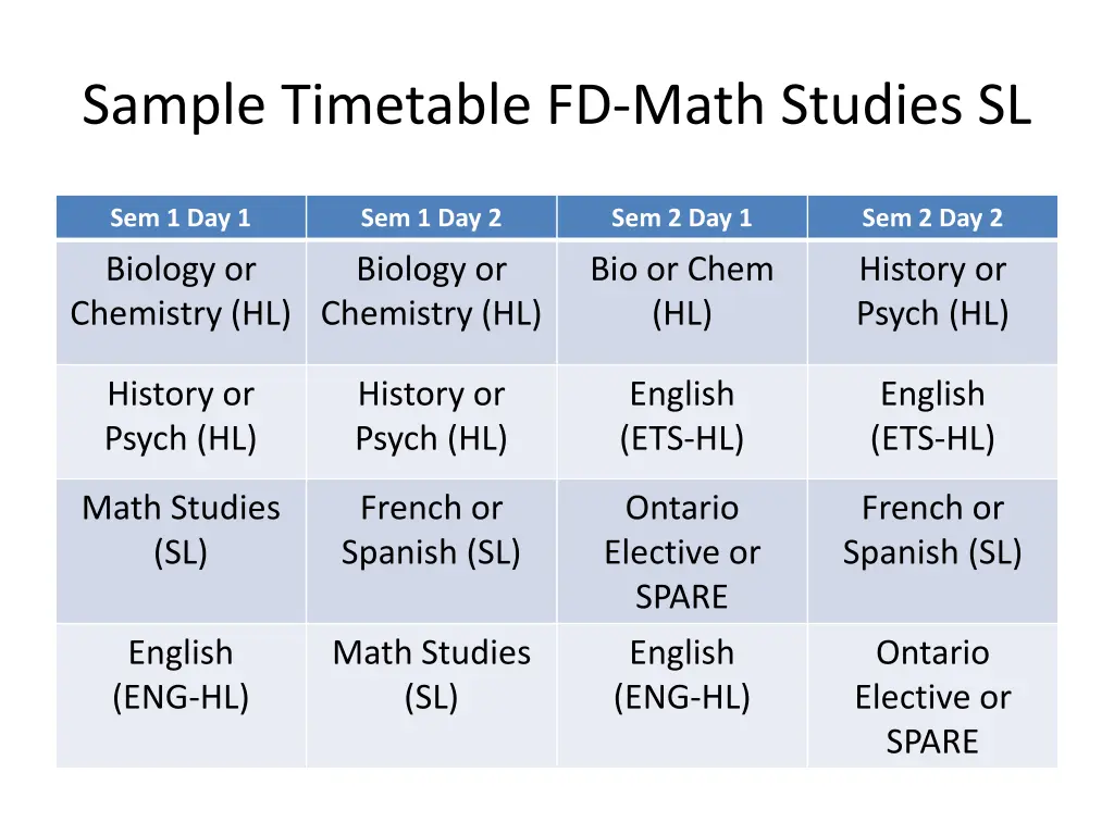 sample timetable fd math studies sl