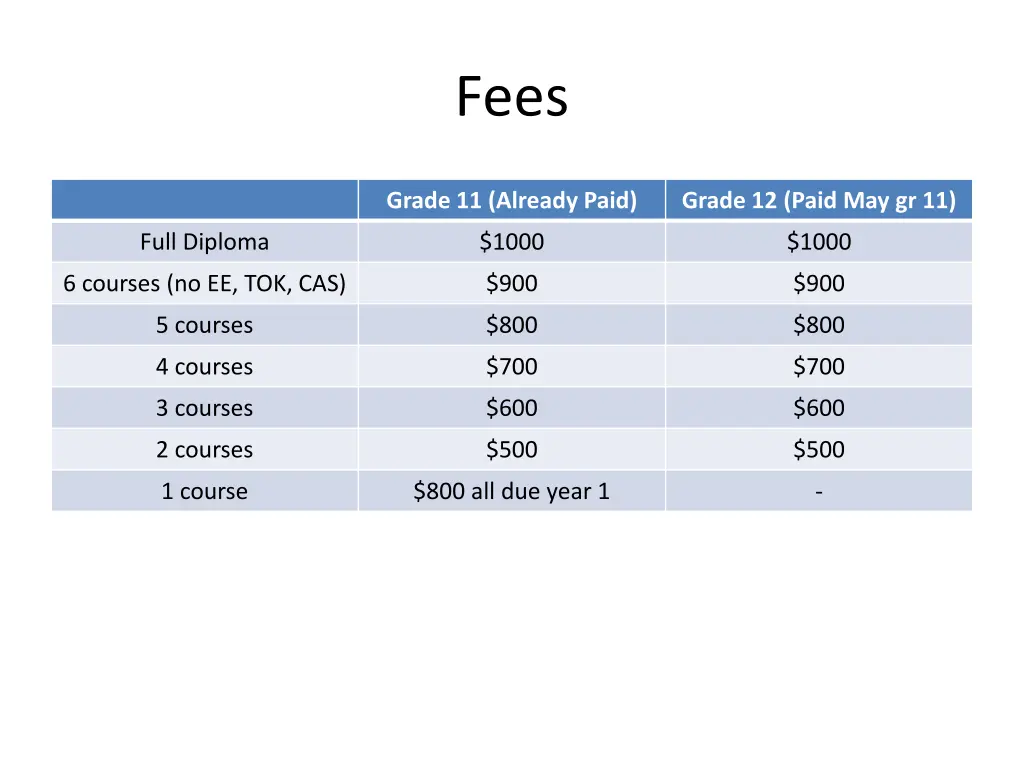 slide10