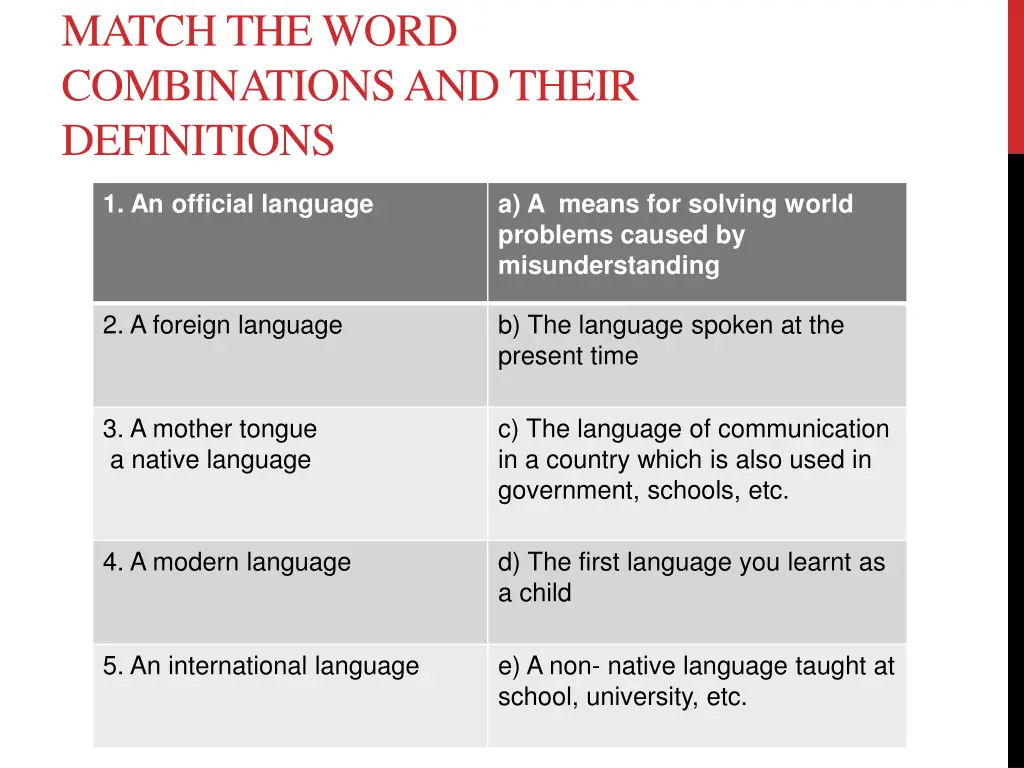 match the word combinations and their definitions