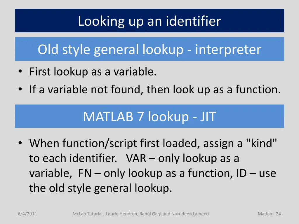 looking up an identifier