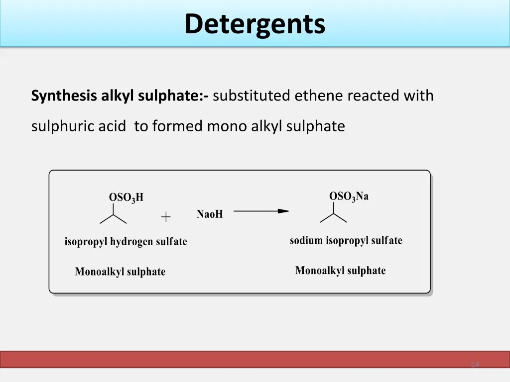 detergents 6