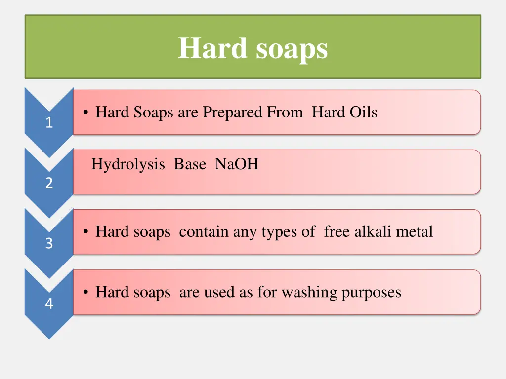 hard soaps