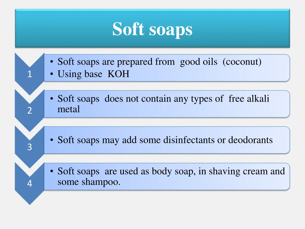 soft soaps