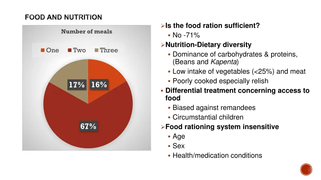 food and nutrition