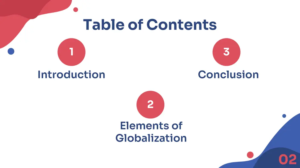 table of contents