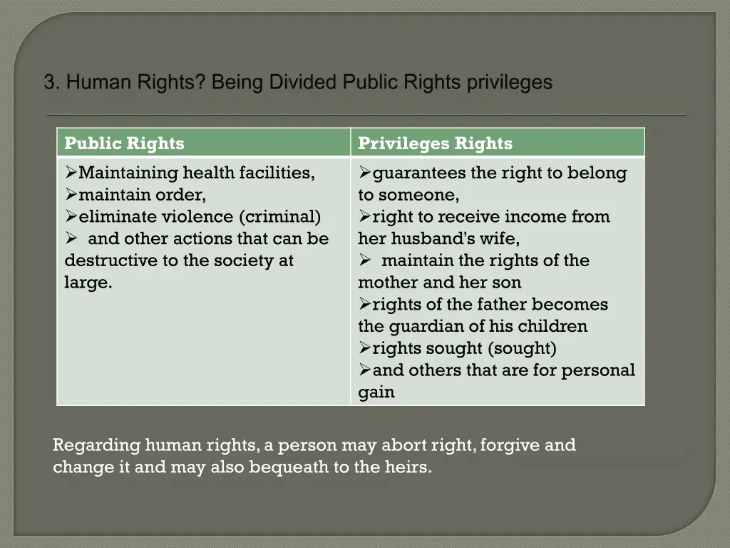 public rights maintaining health facilities