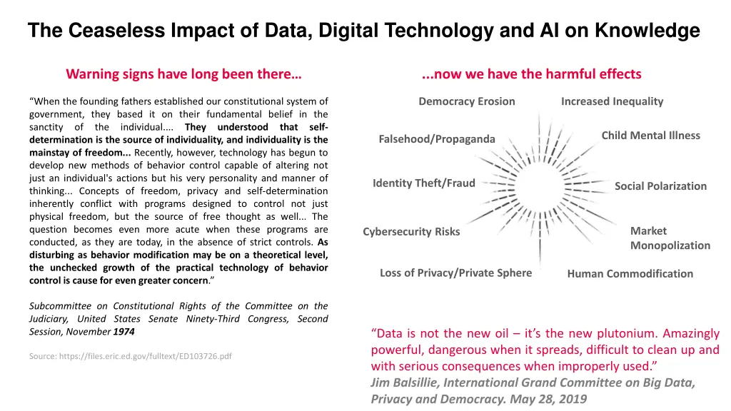 the ceaseless impact of data digital technology