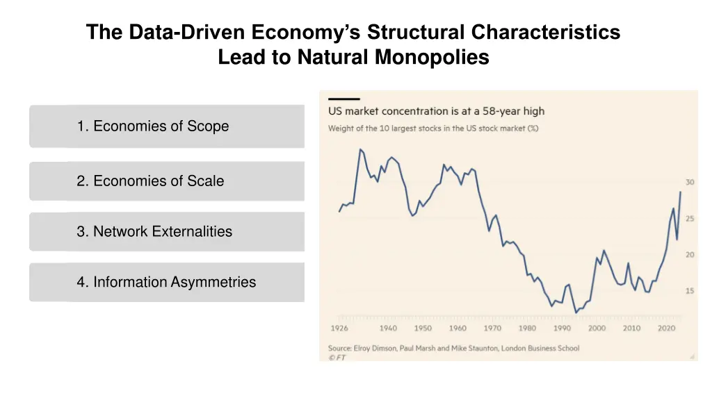 the data driven economy s structural