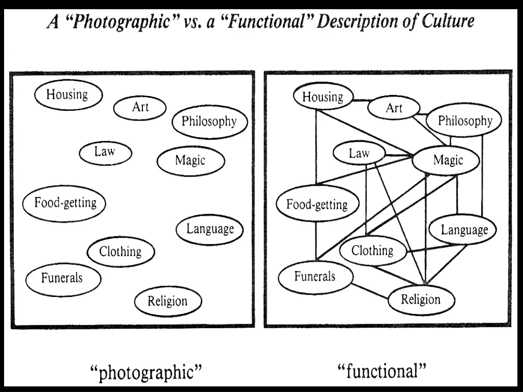 slide8