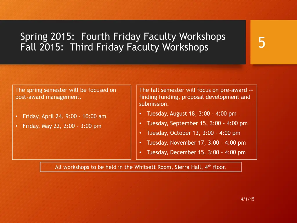 spring 2015 fourth friday faculty workshops fall