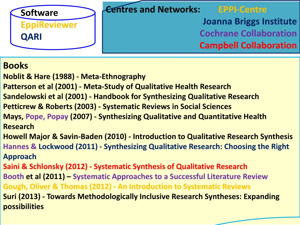 centres and networks eppi centre